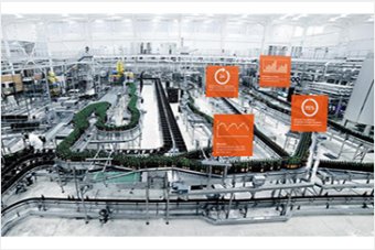 AGILITY 4.0