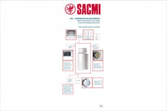 容器関連（１） ( サクミ・イモラ(イタリア)／アクテガDS(ドイツ)／iMade(中国)／Smartseal(ノルウェー) )