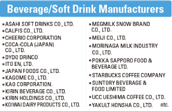 Beverage/Soft Drink Manufacturers