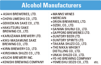 Alcohol Manufacturers