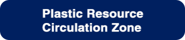 Plastic Resource Circulation Zone