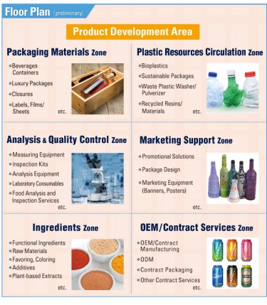 Product Development Area