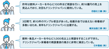 商談光景のイメージ
