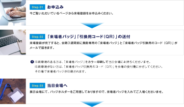 Step.01お申込み　Step.02「来場者バッジ」「引換用コード（QR）」の送付　Step.03当日会場へ
