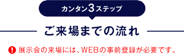 カンタン3ステップ　ご来場までの流れ　※展示会の来場には、WEBの事前登録が必要です。