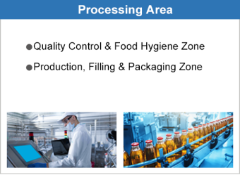 Processing Area