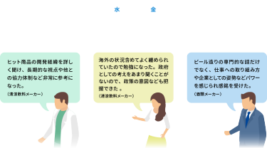2023年12月6日（水）～8日（金）　東京ビッグサイト
