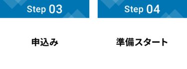 Step 03：申込み、Step 04：準備スタート