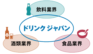 ドリンクジャパン