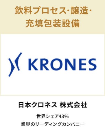 日本クロネス 株式会社　飲料プロセス・醸造・充填包装設備